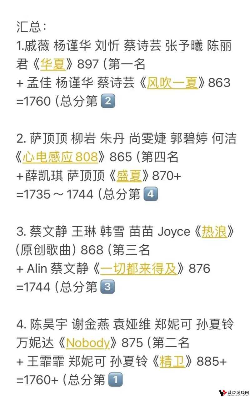 浪姐4首次公演歌曲全揭秘，一公歌单曝光，哪首将成黑马引悬念？